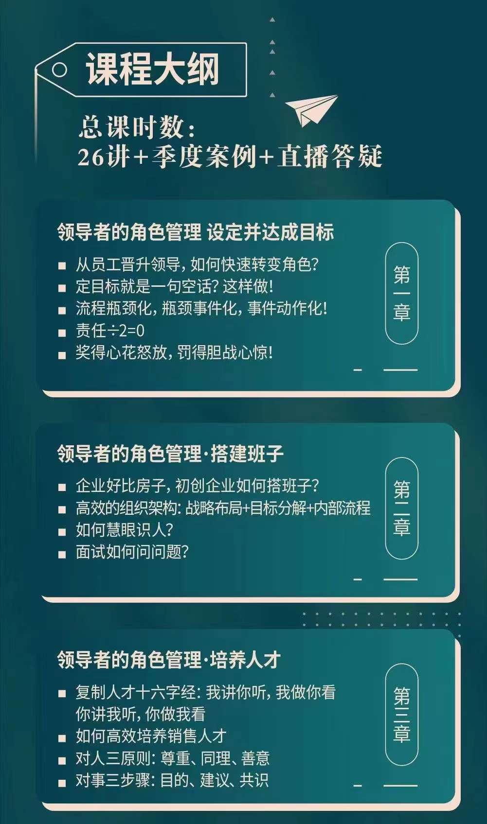 新商业时代·魅力领导成长大课:如何成为一名魅力领导者(26节课时),第6张 新商业时代·魅力领导成长大课:如何成为一名魅力领导者(26节课时),第6张