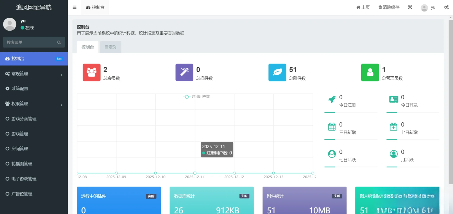 网址导航网网站源码，游戏在线试玩导航系统,源码,导航,网站源码,第1张