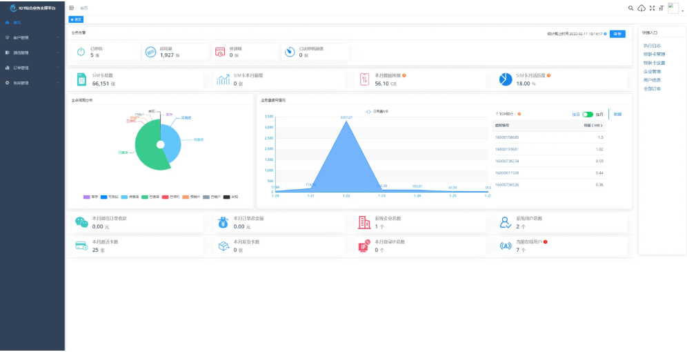 物联网管理系统 物联网智能管理平台 轻量级物联网综合业务支撑平台,物联网智能管理平台系统源码,物联网管理系统源码,管理系统,第1张