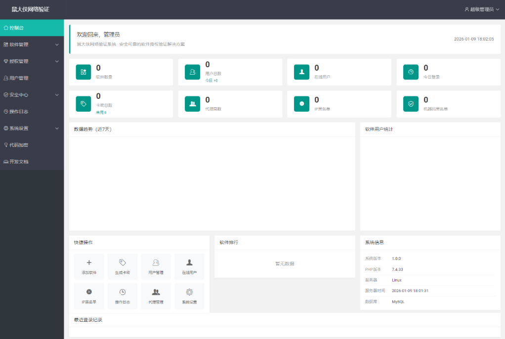 鼠大侠网络验证系统源码 一机一码授权验证 全开源支持多种开发语言,鼠大侠网络验证系统源码,账号,源码,系统源码,第1张