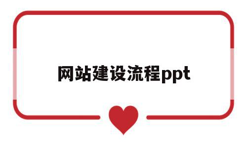 网站建设流程ppt(网站建设流程ppt方案),网站建设流程ppt(网站建设流程ppt方案),网站建设流程ppt,信息,模板,排名,第1张