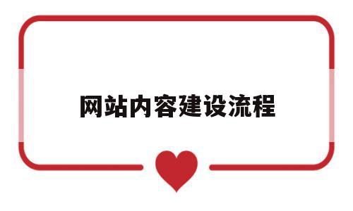 网站内容建设流程(网站的建设流程是什么),网站内容建设流程,信息,模板,虚拟主机,第1张 网站内容建设流程(网站的建设流程是什么),网站内容建设流程(网站的建设流程是什么),网站内容建设流程,信息,模板,虚拟主机,第1张