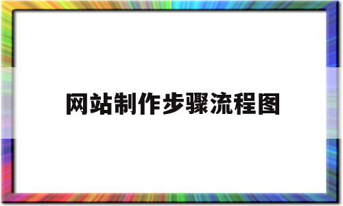 网站制作步骤流程图(网站制作流程一般制作流程?),网站制作步骤流程图(网站制作流程一般制作流程?),网站制作步骤流程图,信息,免费,企业网站,第1张