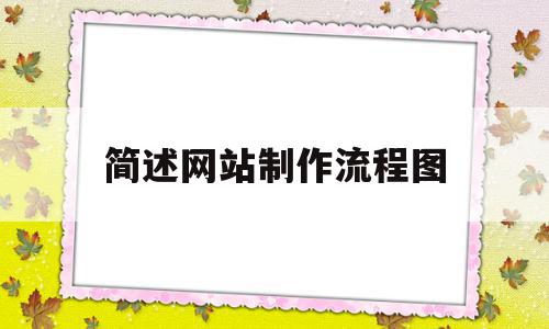简述网站制作流程图(简述制作网站的基本流程),简述网站制作流程图(简述制作网站的基本流程),简述网站制作流程图,模板,排名,网站建设,第1张